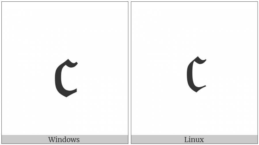 Mathematical Fraktur Small C on various operating systems