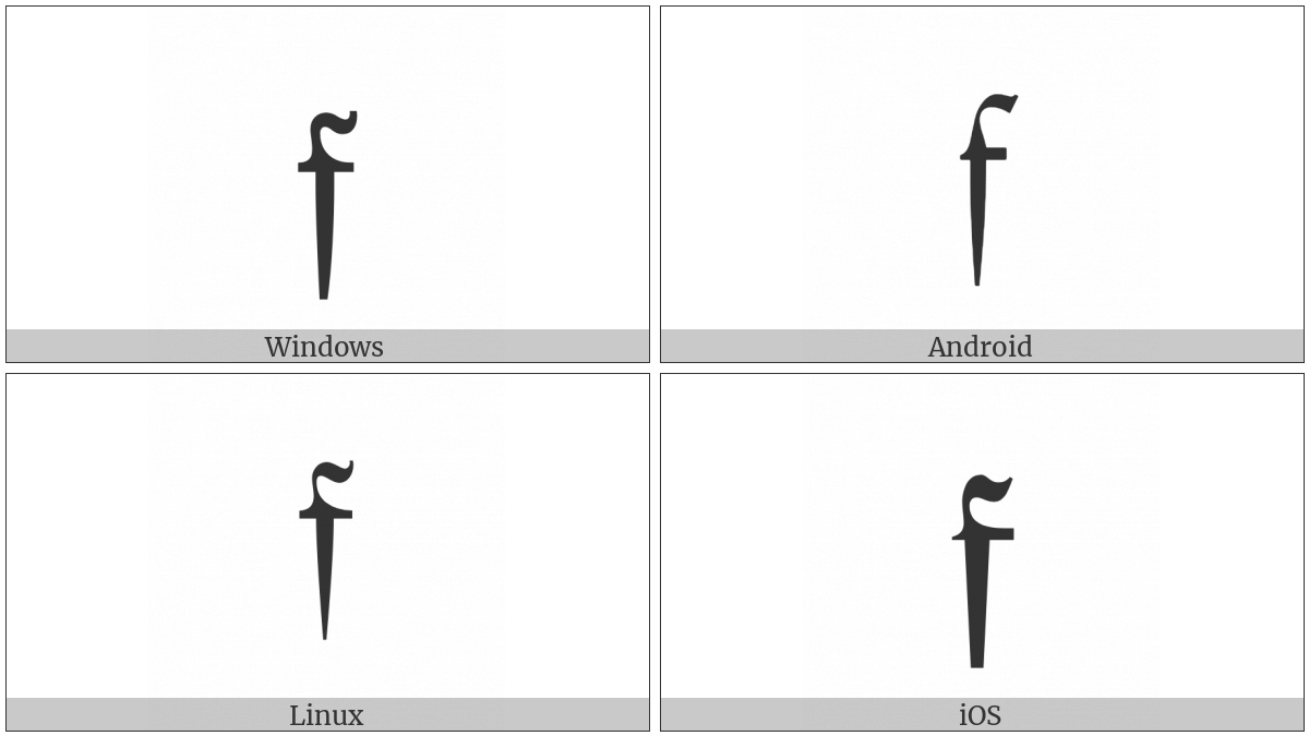 Mathematical Fraktur Small F on various operating systems