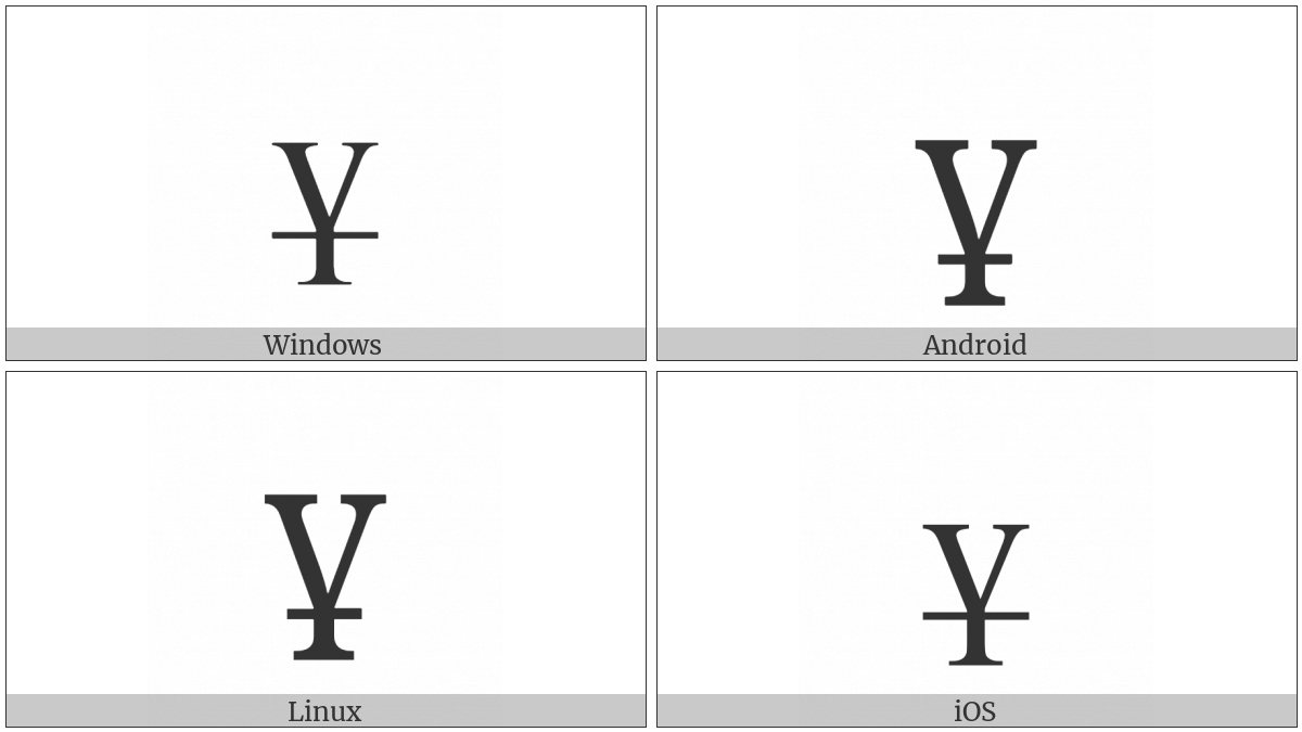 Cyrillic Small Letter Straight U With Stroke on various operating systems