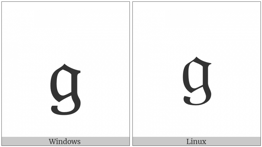 Mathematical Fraktur Small G on various operating systems