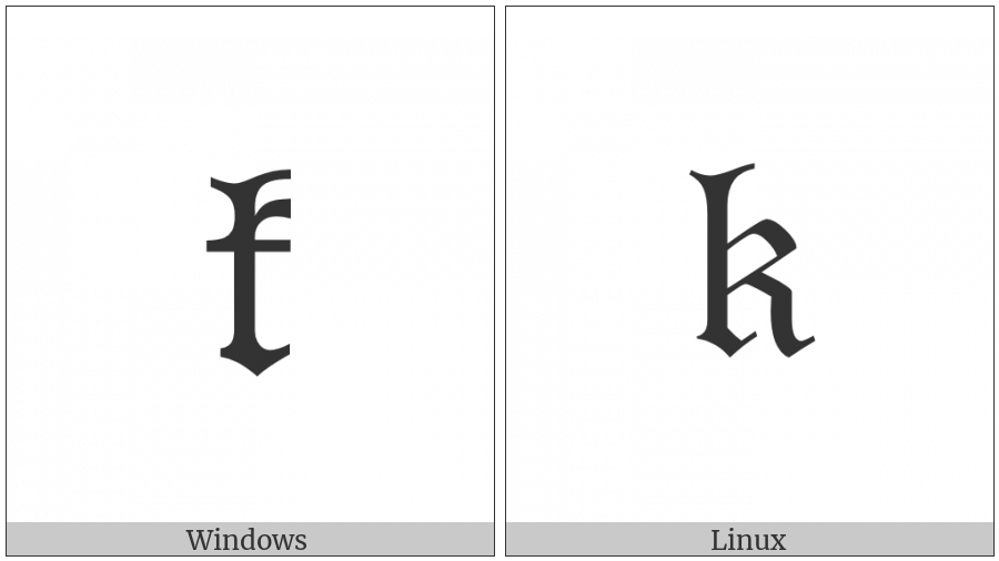 Mathematical Fraktur Small K on various operating systems