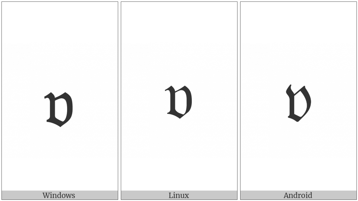 Mathematical Fraktur Small V on various operating systems