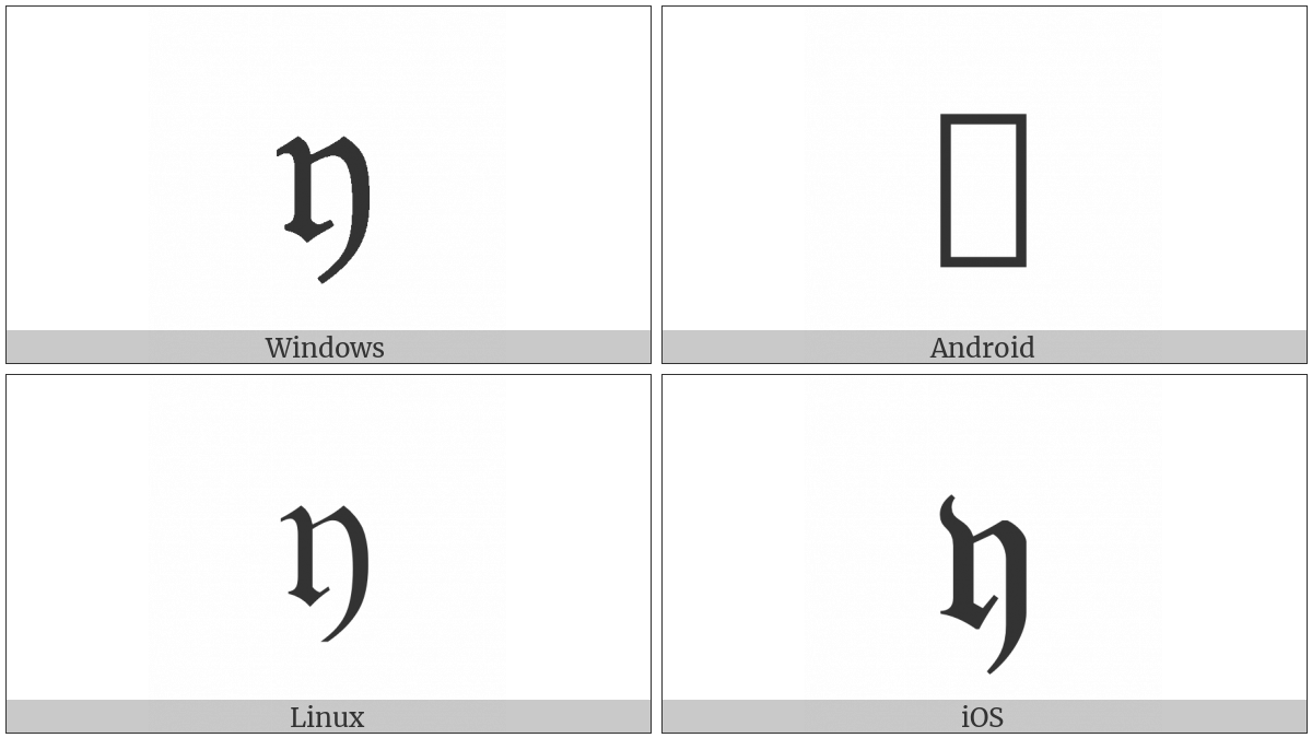 Mathematical Fraktur Small Y on various operating systems