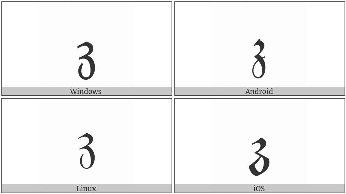 Mathematical Fraktur Small Z on various operating systems