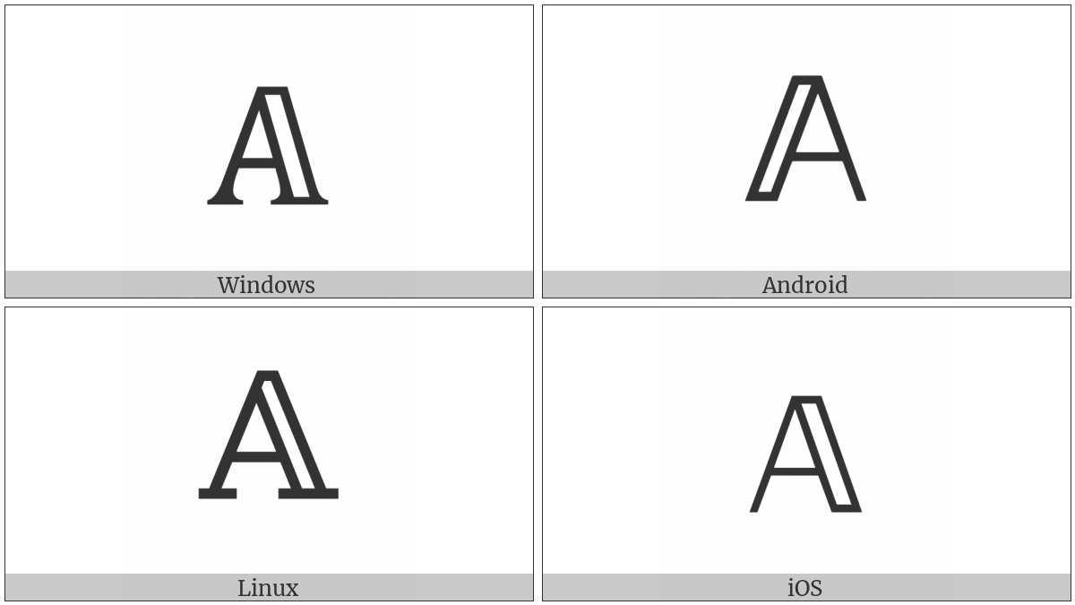 Mathematical Double-Struck Capital A on various operating systems