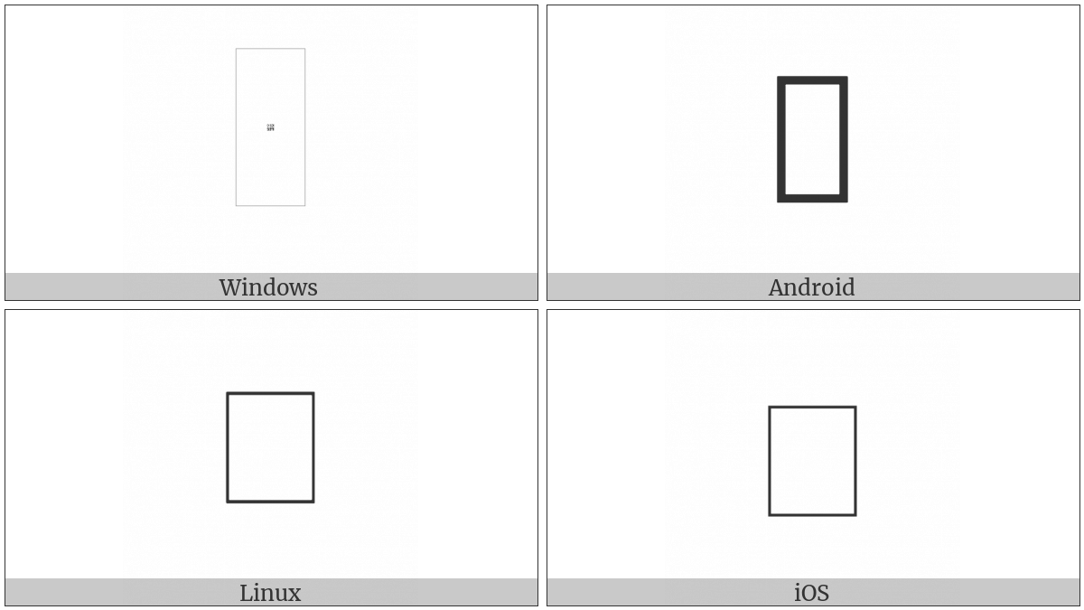 <Reserved> on various operating systems