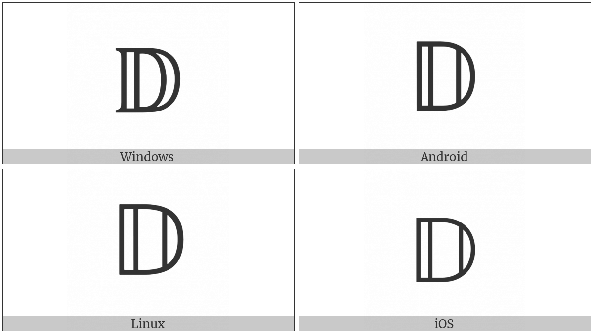 Mathematical Double-Struck Capital D on various operating systems