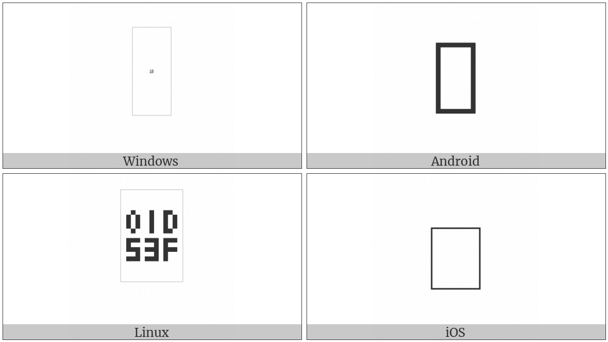 <Reserved> on various operating systems