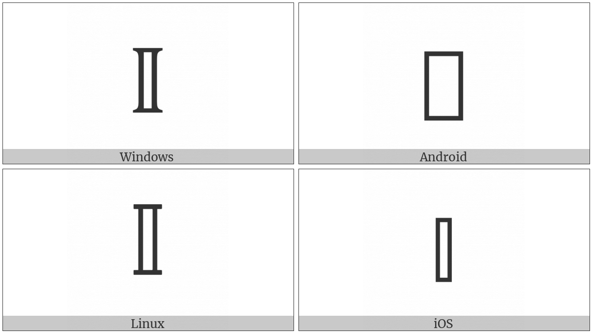 Mathematical Double-Struck Capital I on various operating systems