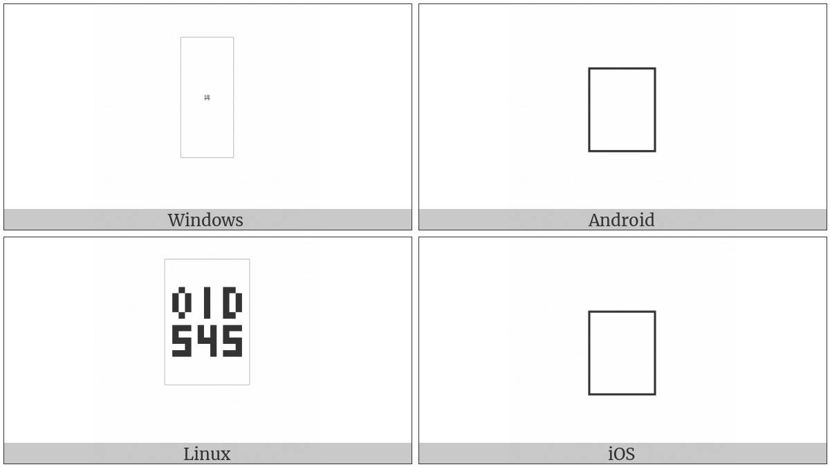 <Reserved> on various operating systems