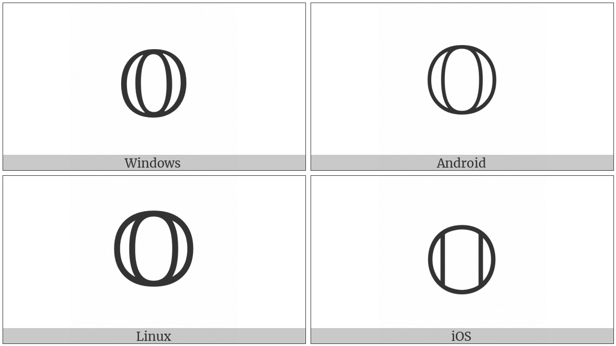 Mathematical Double-Struck Capital O on various operating systems