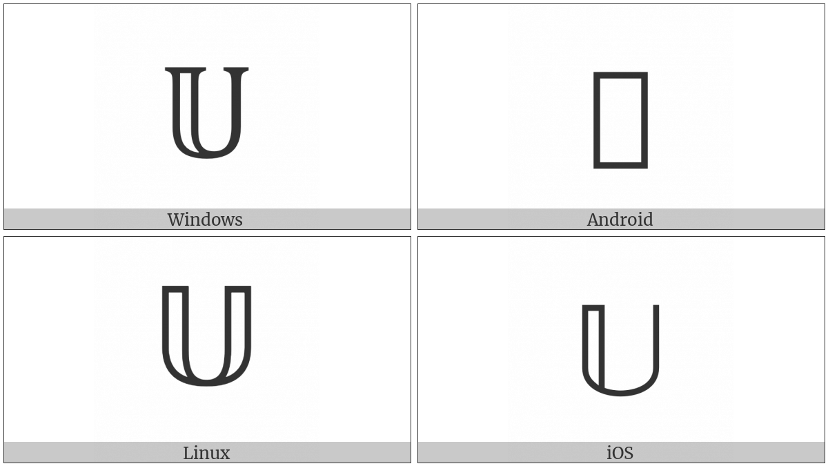 Mathematical Double-Struck Capital U on various operating systems