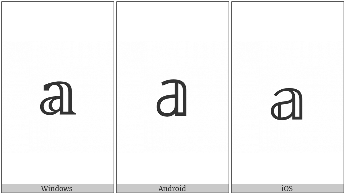 Mathematical Double-Struck Small A on various operating systems