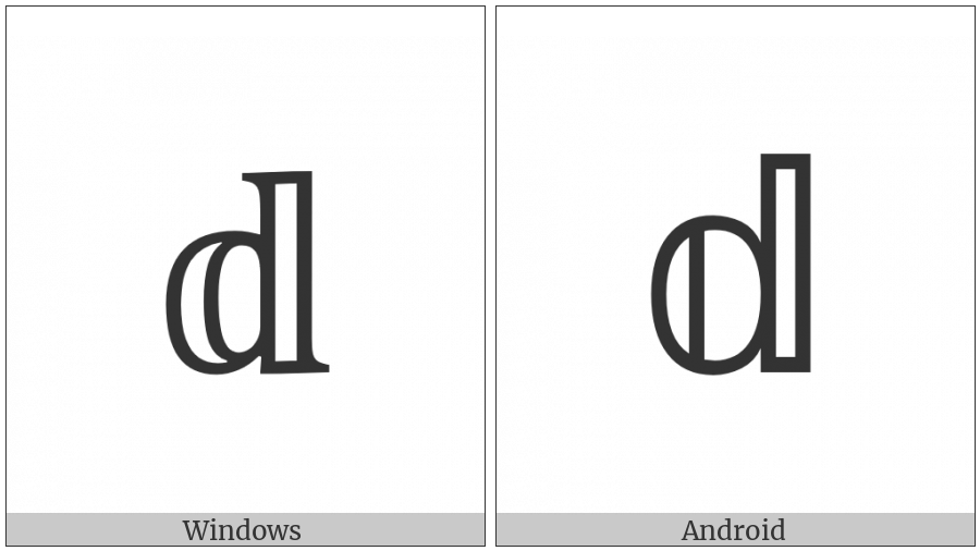 Mathematical Double-Struck Small D on various operating systems