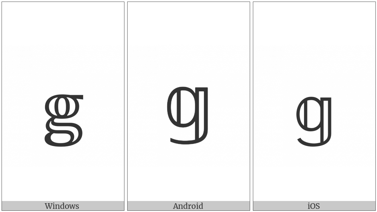 Mathematical Double-Struck Small G on various operating systems