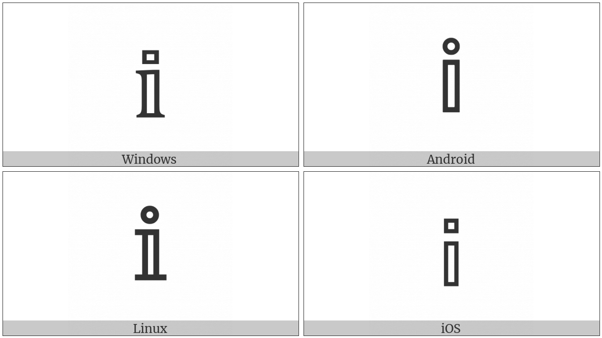 Mathematical Double-Struck Small I on various operating systems