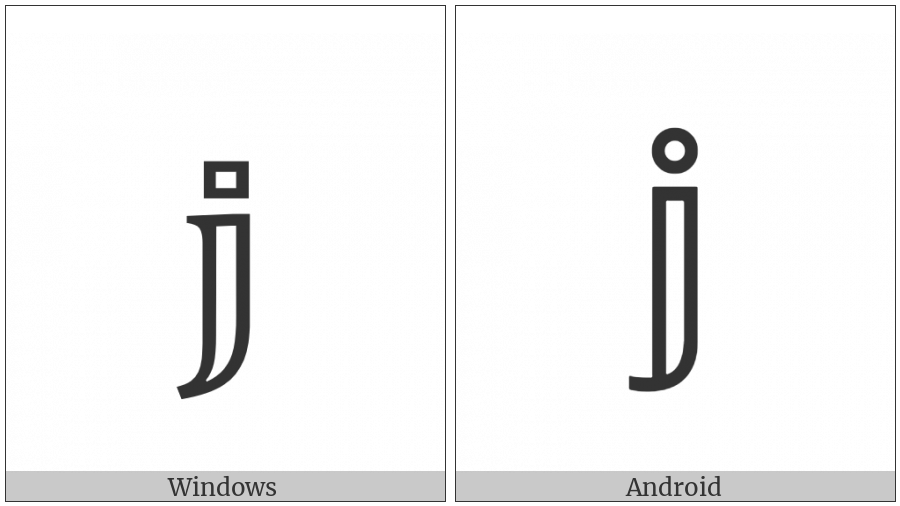 Mathematical Double-Struck Small J on various operating systems