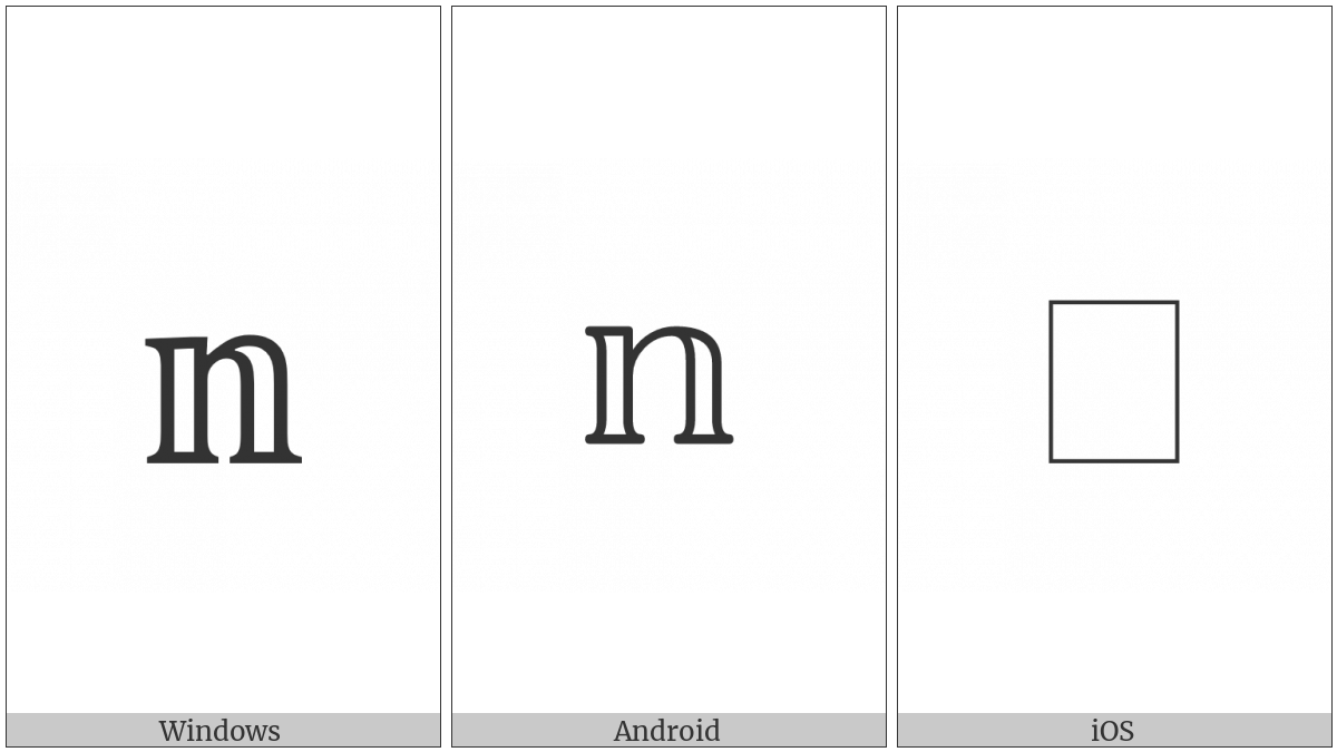 Mathematical Double-Struck Small N on various operating systems