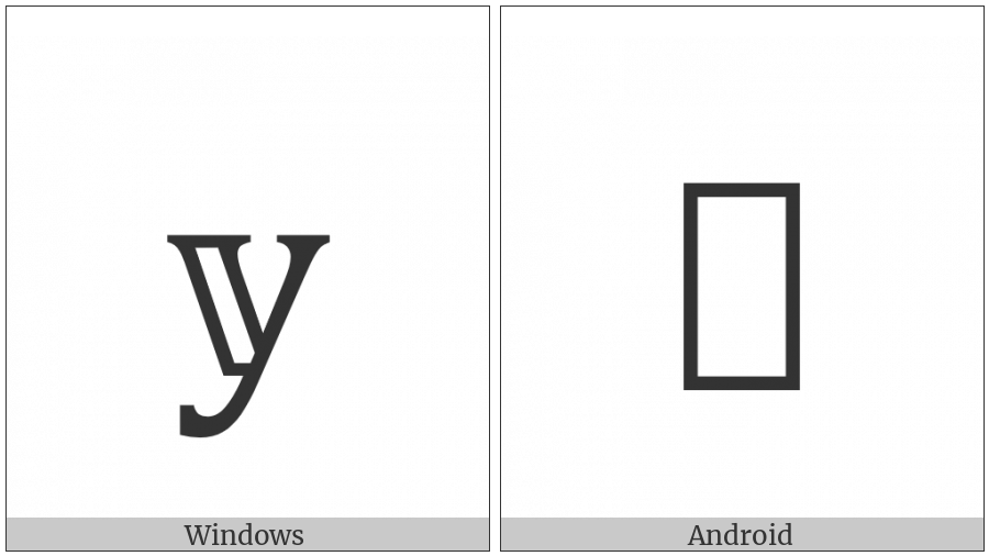 Mathematical Double-Struck Small Y on various operating systems