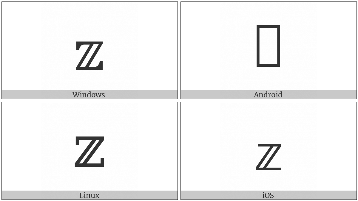 Mathematical Double-Struck Small Z on various operating systems