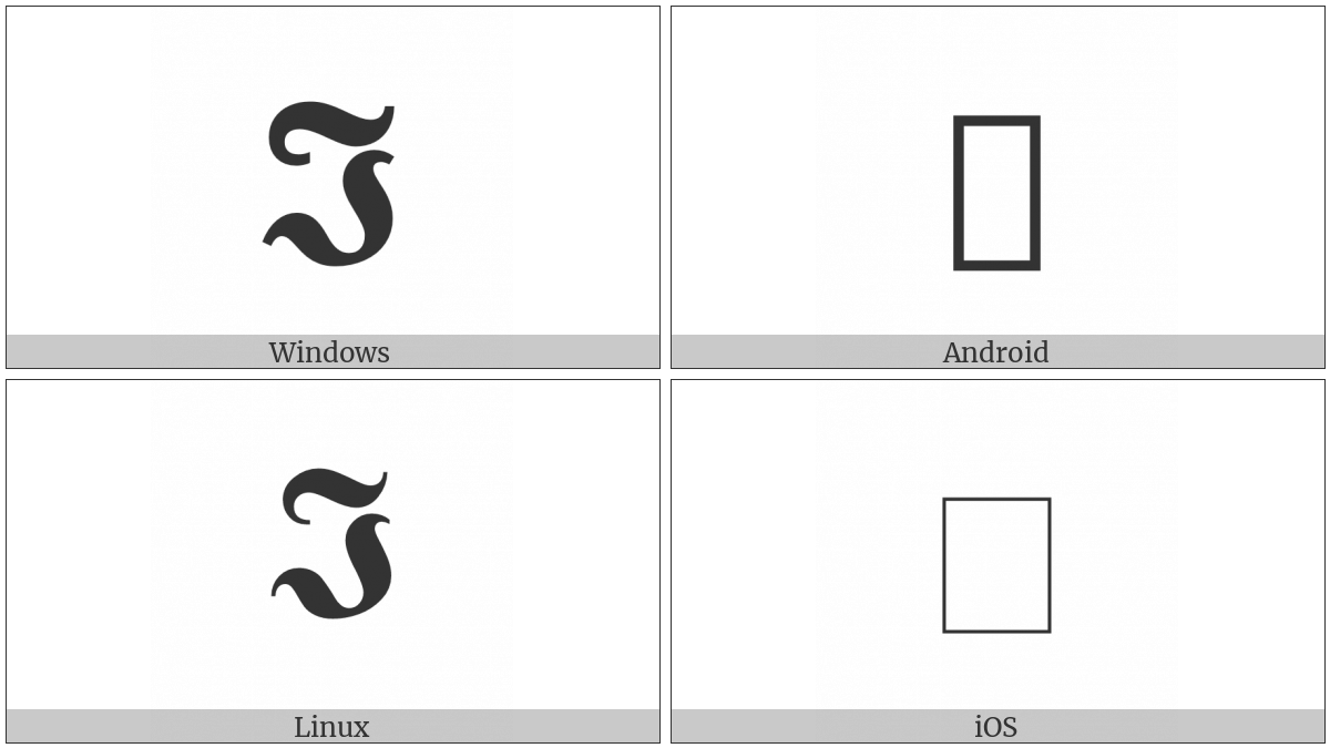 Mathematical Bold Fraktur Capital I on various operating systems