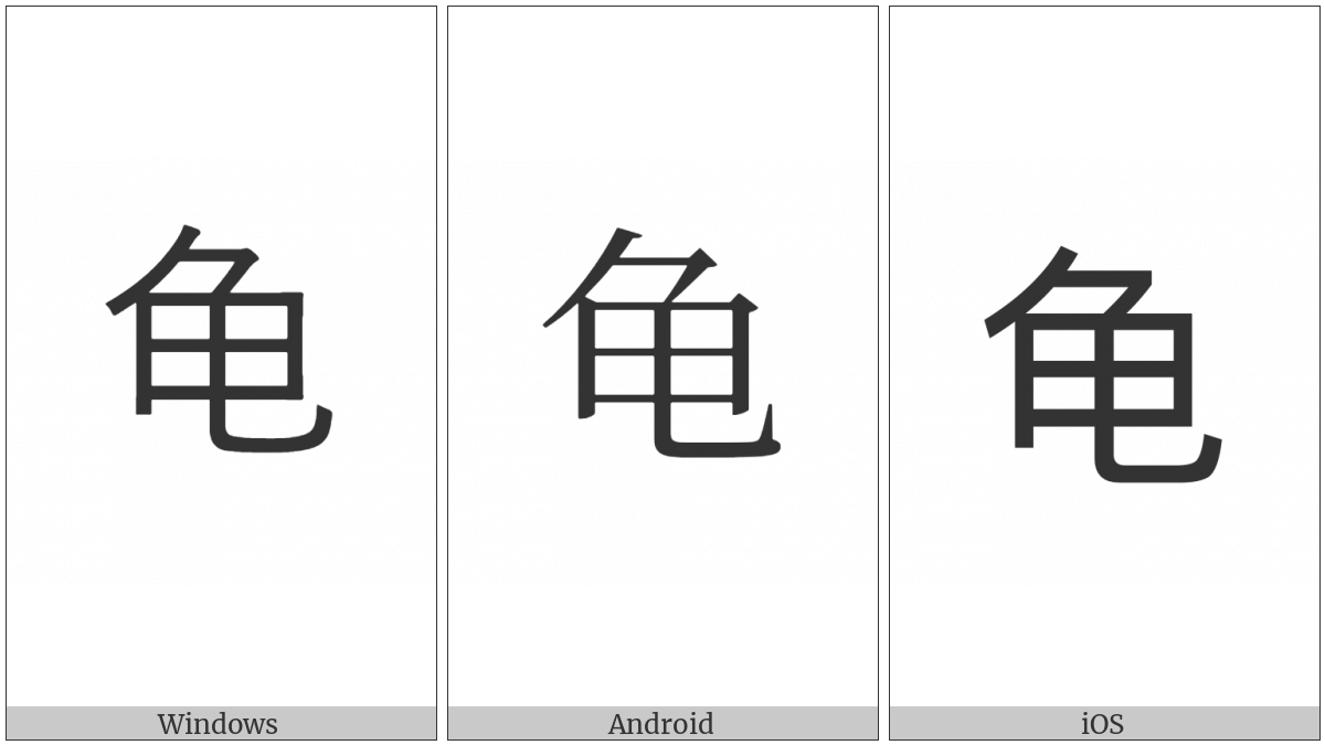 Cjk Radical C-Simplified Turtle on various operating systems