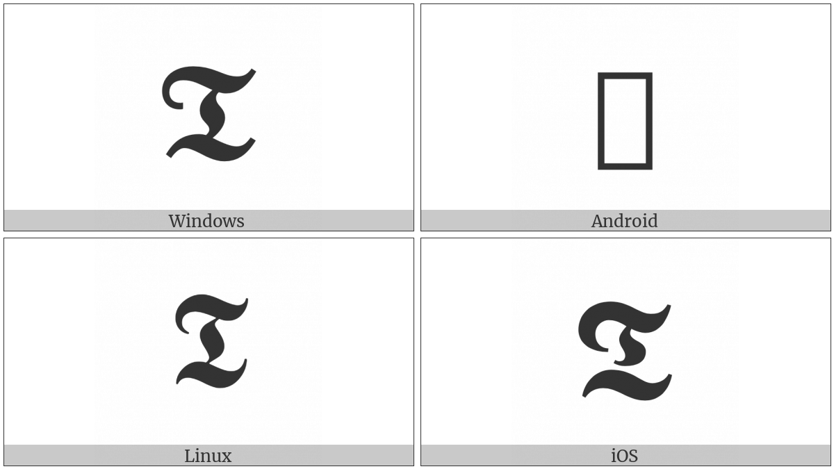 Mathematical Bold Fraktur Capital T on various operating systems