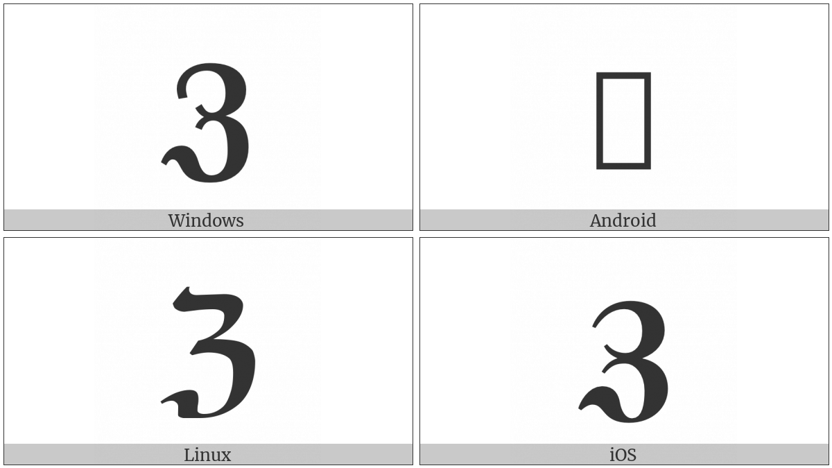 Mathematical Bold Fraktur Capital Z on various operating systems