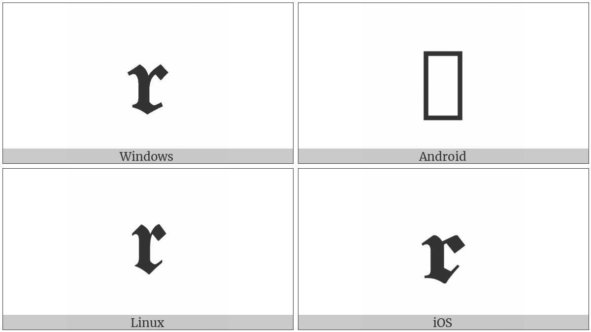 Mathematical Bold Fraktur Small R on various operating systems