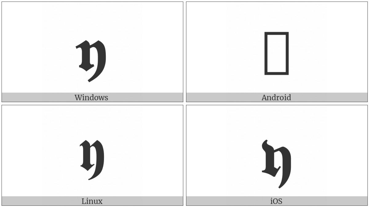 Mathematical Bold Fraktur Small Y on various operating systems