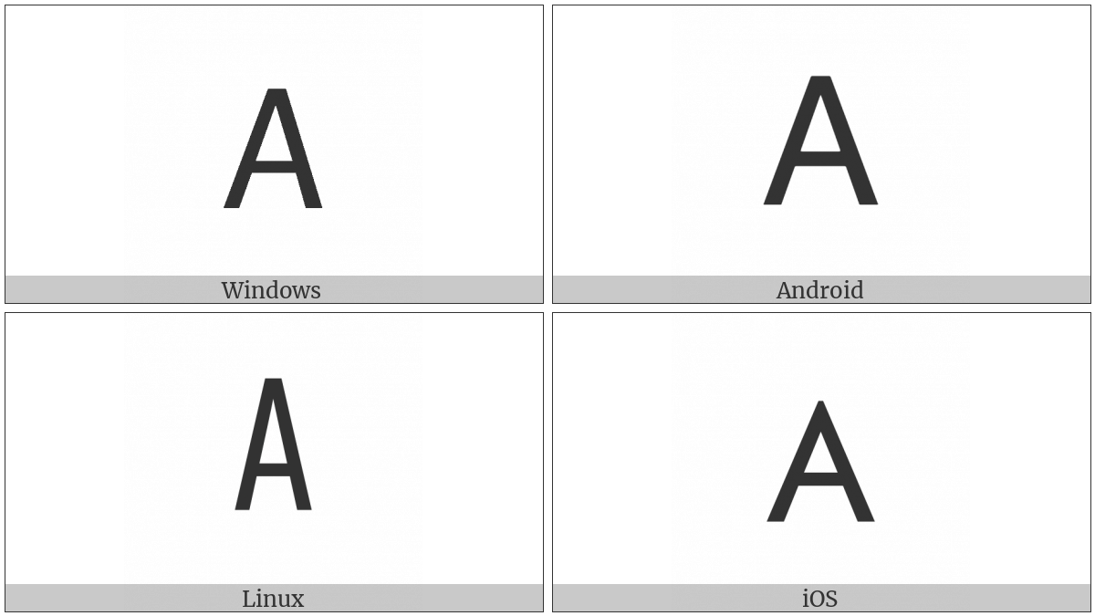 Mathematical Sans-Serif Capital A on various operating systems