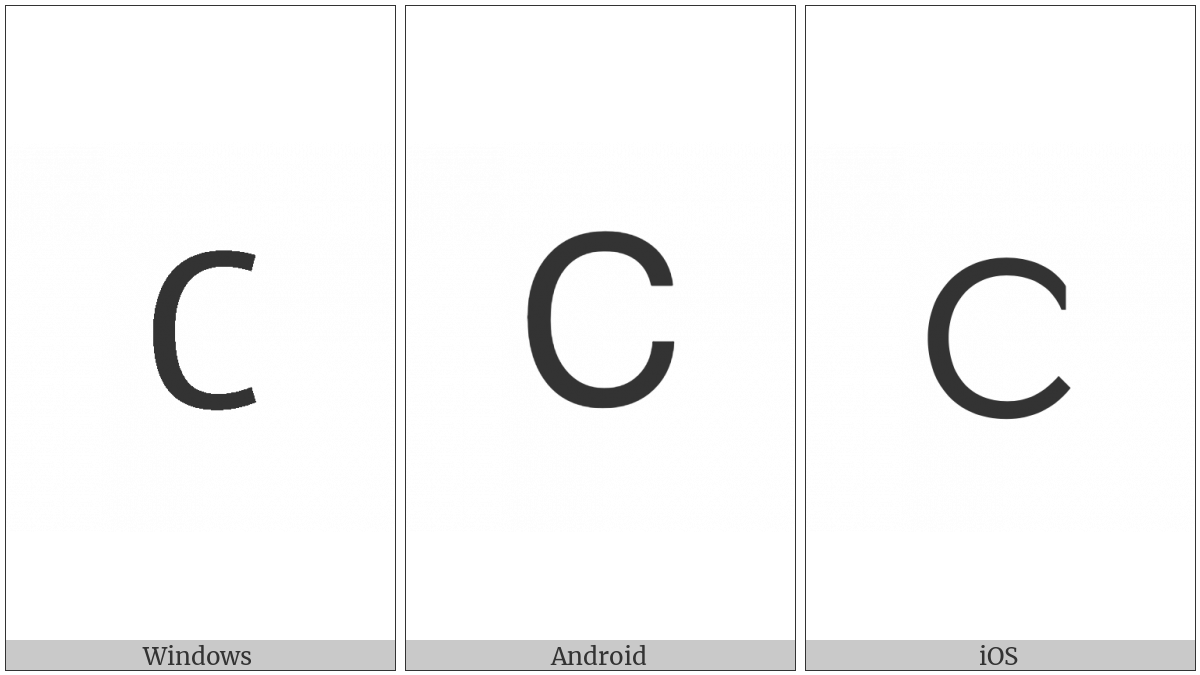 Mathematical Sans-Serif Capital C on various operating systems