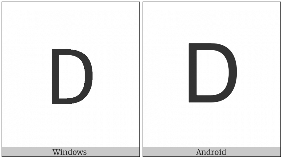 Mathematical Sans-Serif Capital D on various operating systems