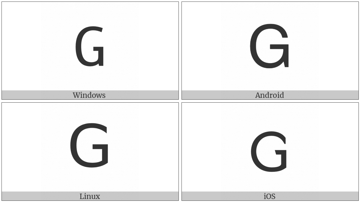 Mathematical Sans-Serif Capital G on various operating systems