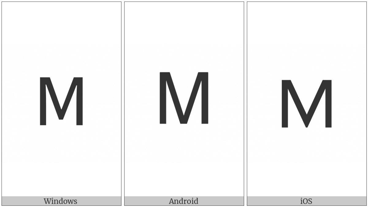 Mathematical Sans-Serif Capital M on various operating systems