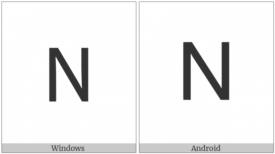 Mathematical Sans-Serif Capital N on various operating systems