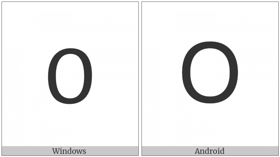 Mathematical Sans-Serif Capital O on various operating systems