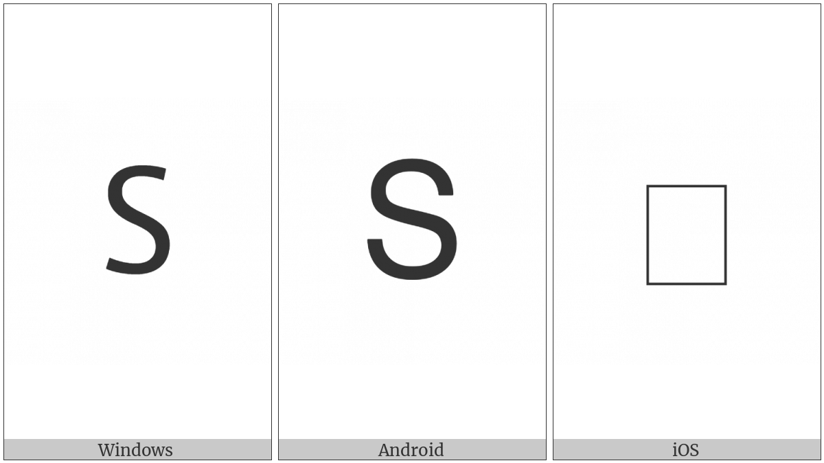 Mathematical Sans-Serif Capital S on various operating systems