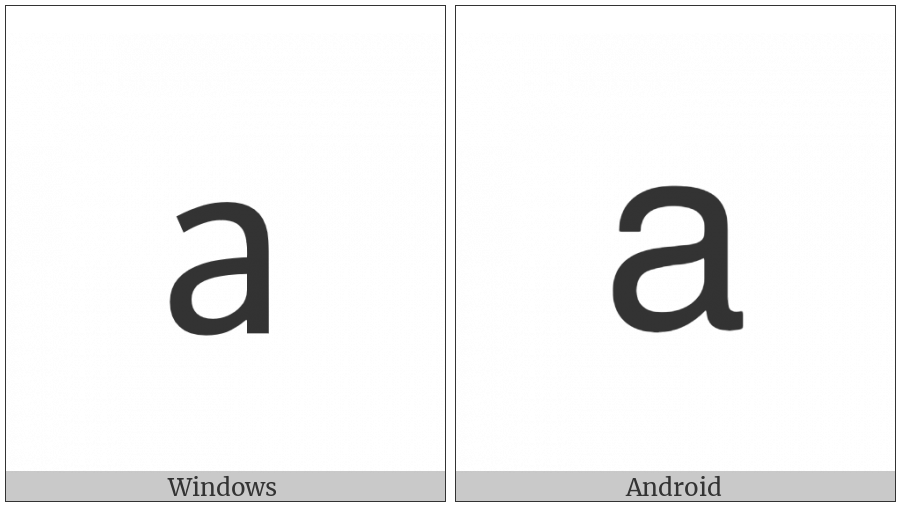 Mathematical Sans-Serif Small A on various operating systems