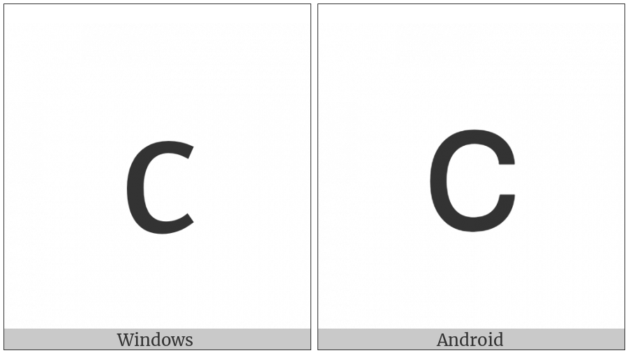 Mathematical Sans-Serif Small C on various operating systems