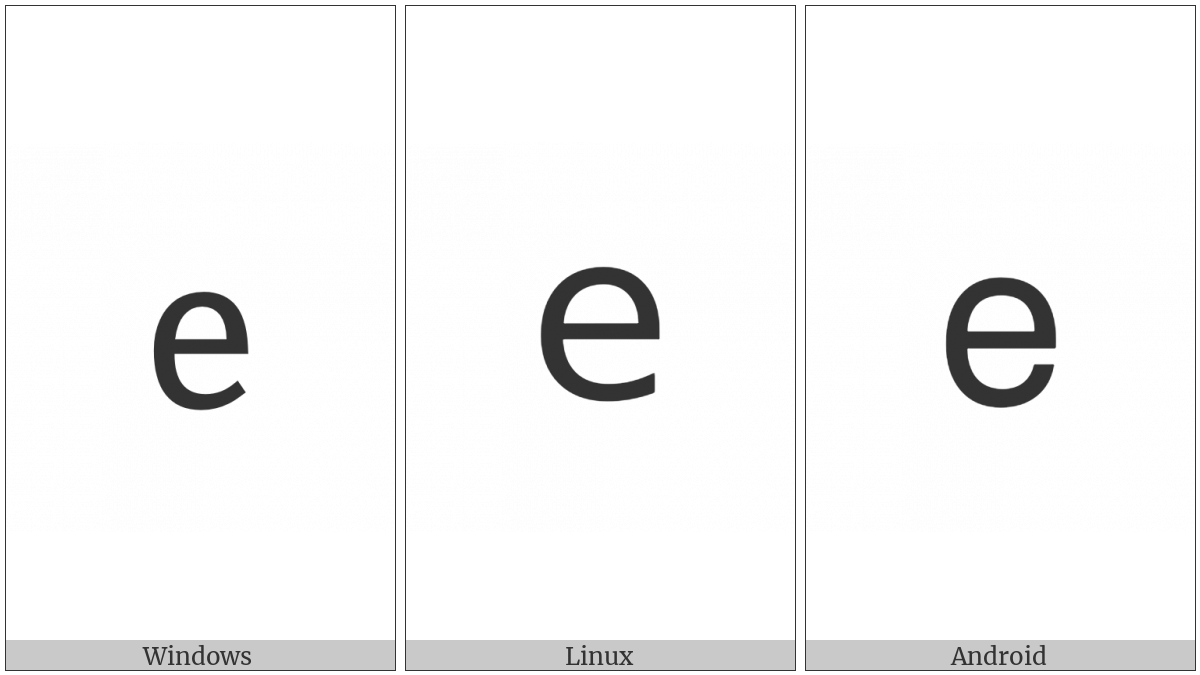 Mathematical Sans-Serif Small E on various operating systems