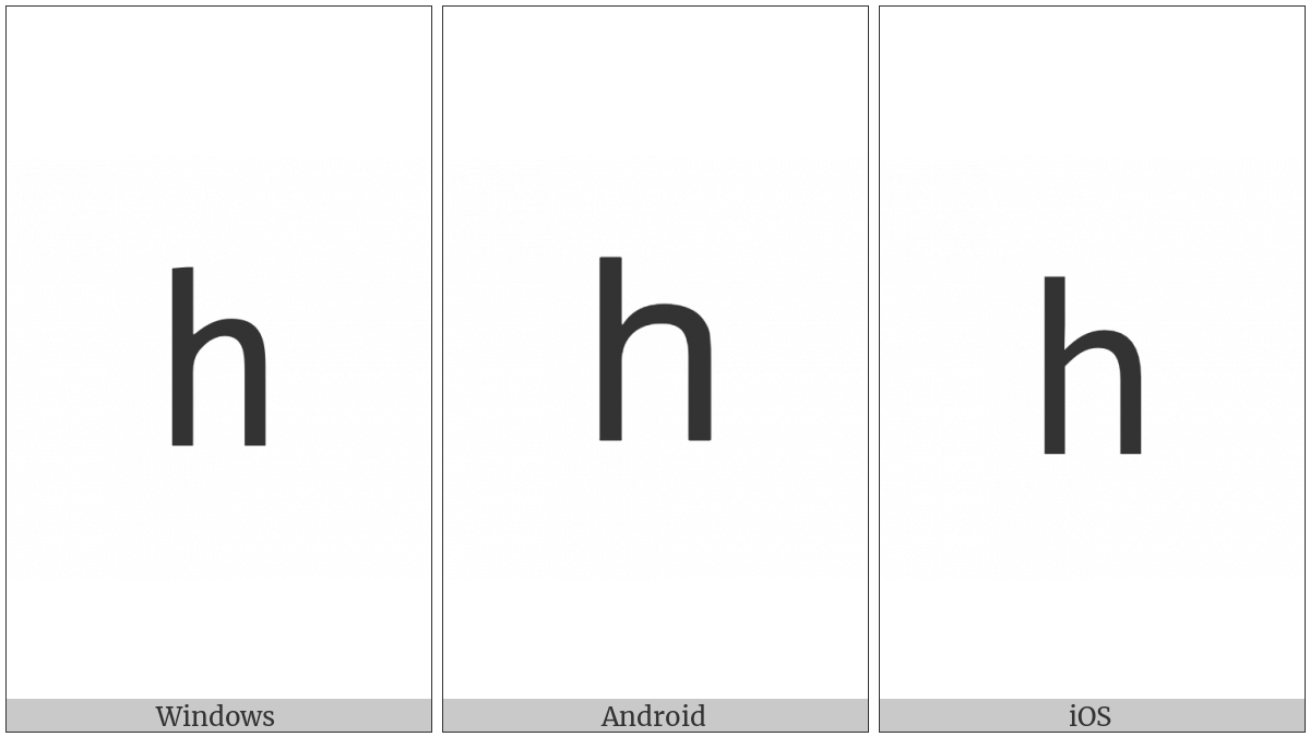 Mathematical Sans-Serif Small H on various operating systems