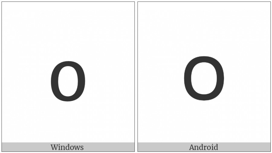 Mathematical Sans-Serif Small O on various operating systems