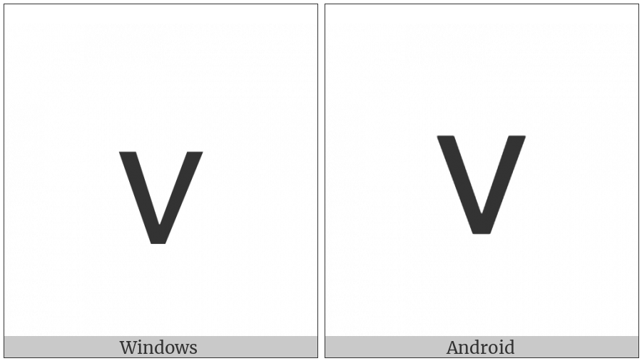 Mathematical Sans-Serif Small V on various operating systems