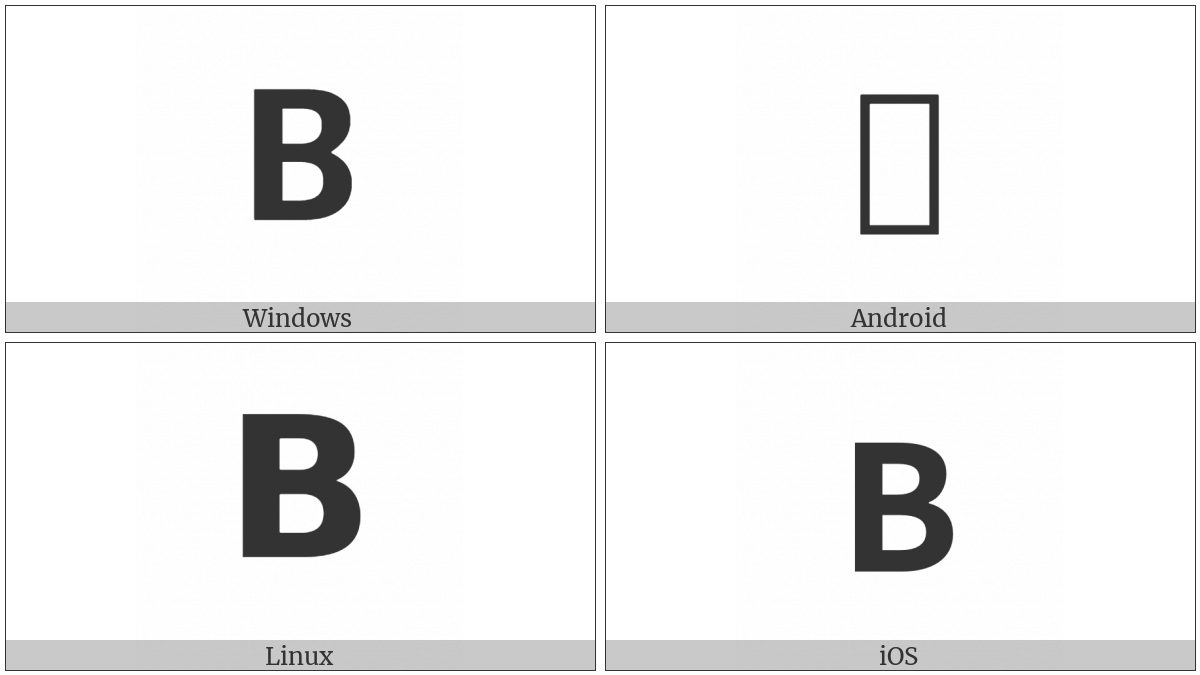 Mathematical Sans-Serif Bold Capital B on various operating systems