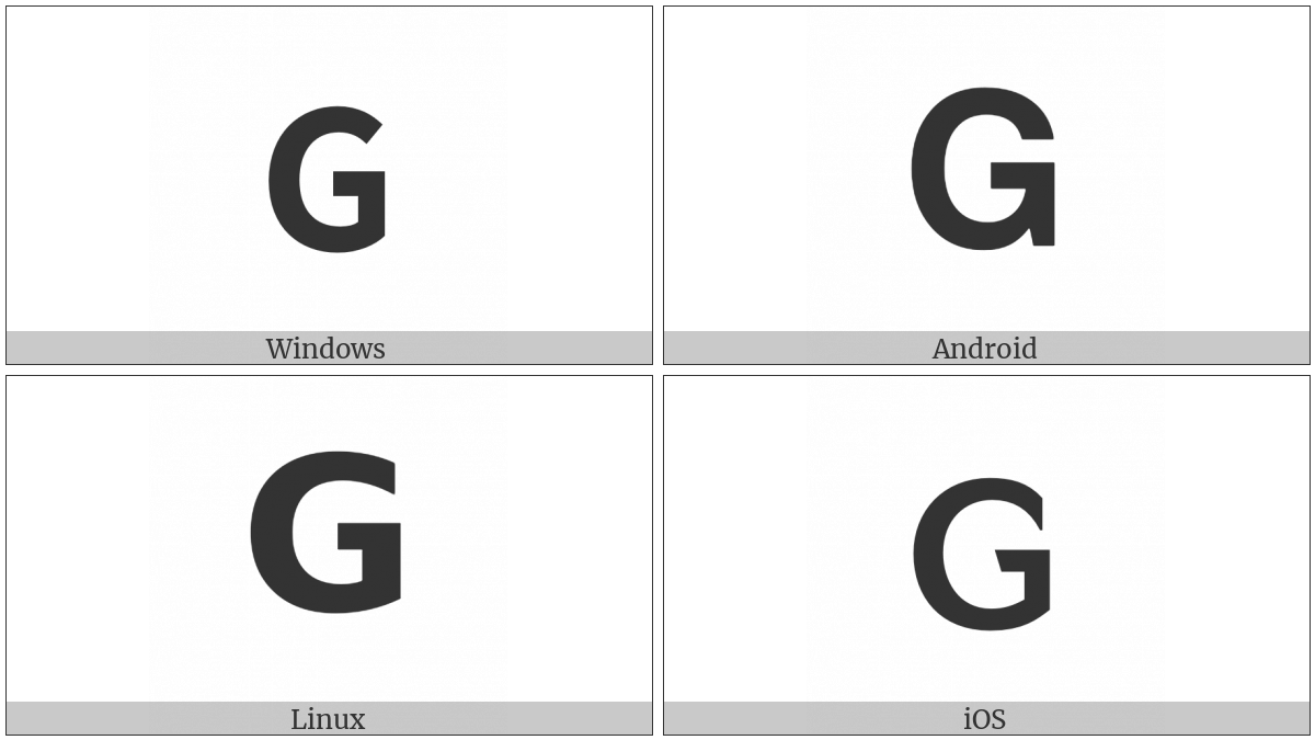 Mathematical Sans-Serif Bold Capital G on various operating systems