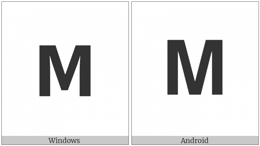 Mathematical Sans-Serif Bold Capital M on various operating systems