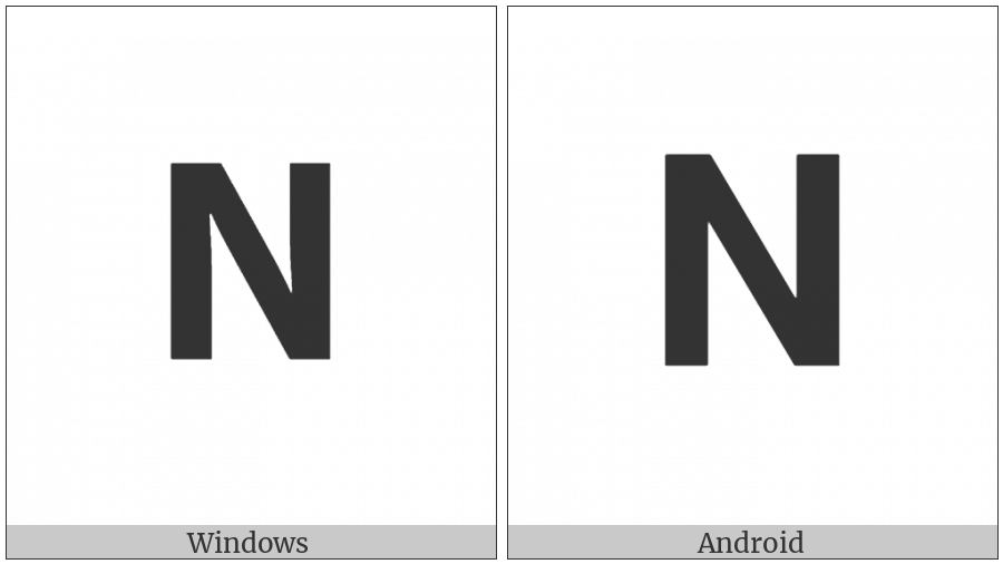 Mathematical Sans-Serif Bold Capital N on various operating systems