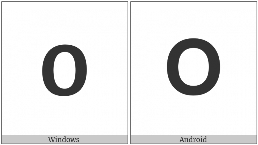 Mathematical Sans-Serif Bold Capital O on various operating systems