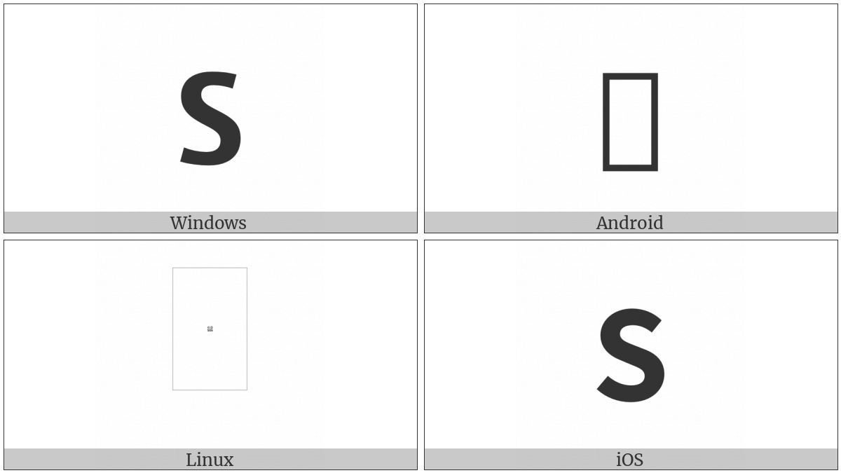 Mathematical Sans-Serif Bold Capital S on various operating systems